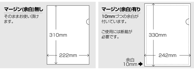 エコファイル説明