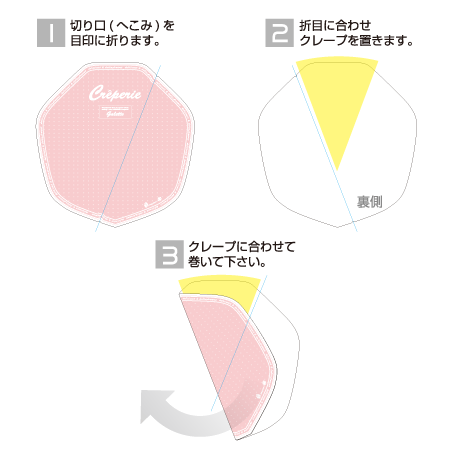 包装紙折り方