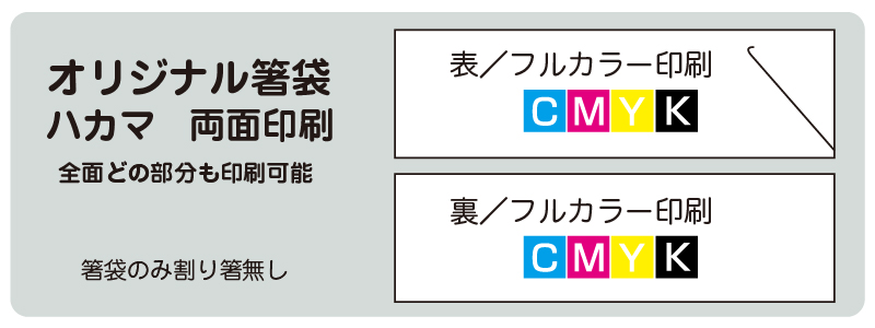 印刷内容