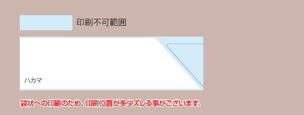 プリント範囲